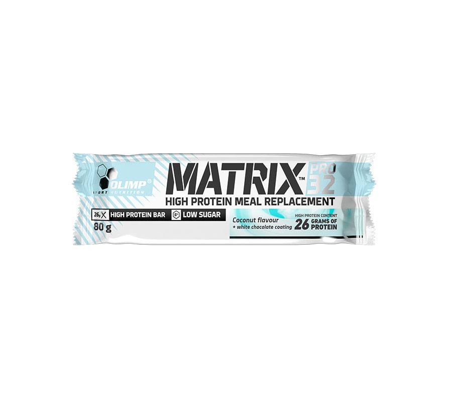 Matrix labs